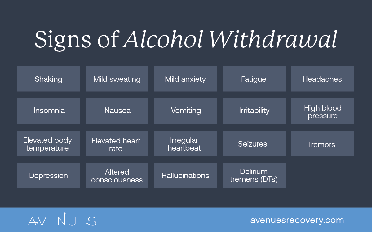 Withdrawal from alcohol induces many symptoms, Avenues Recovery notes..