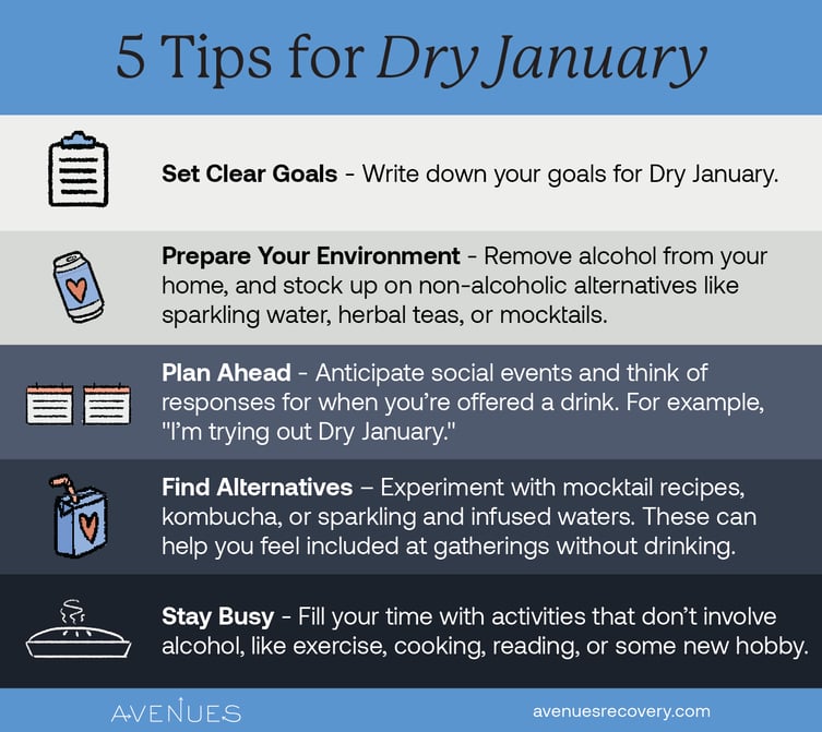 Dry January Infographic-01-1