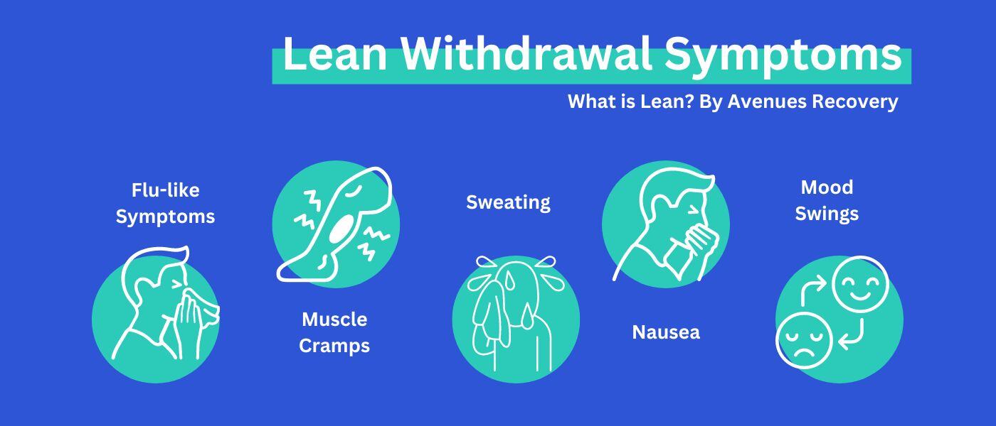 Lean Withdrawal Symptoms. What is lean? By Avenues Recovery