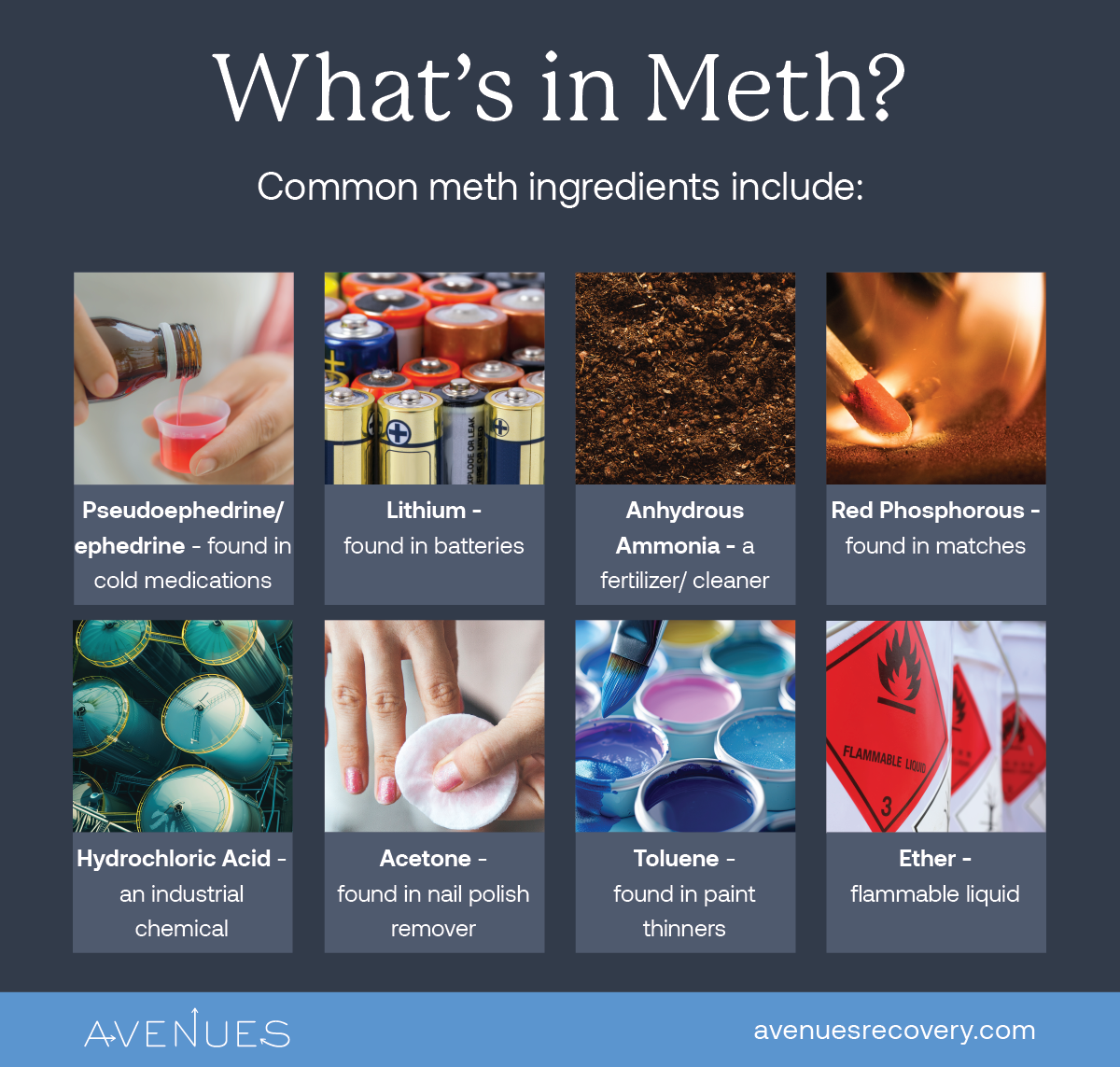 What is in meth? Avenues Recovery explains what meth smells like