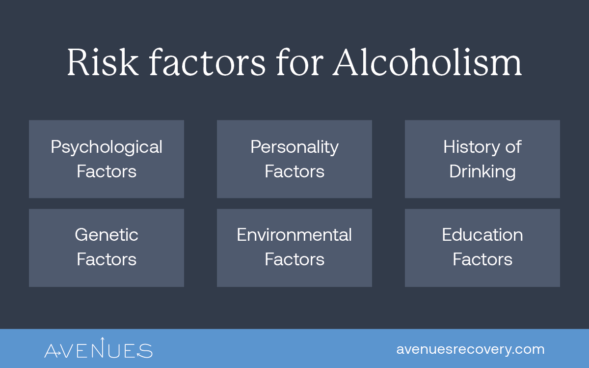 Risk factors for alcoholism - Avenues Recovery