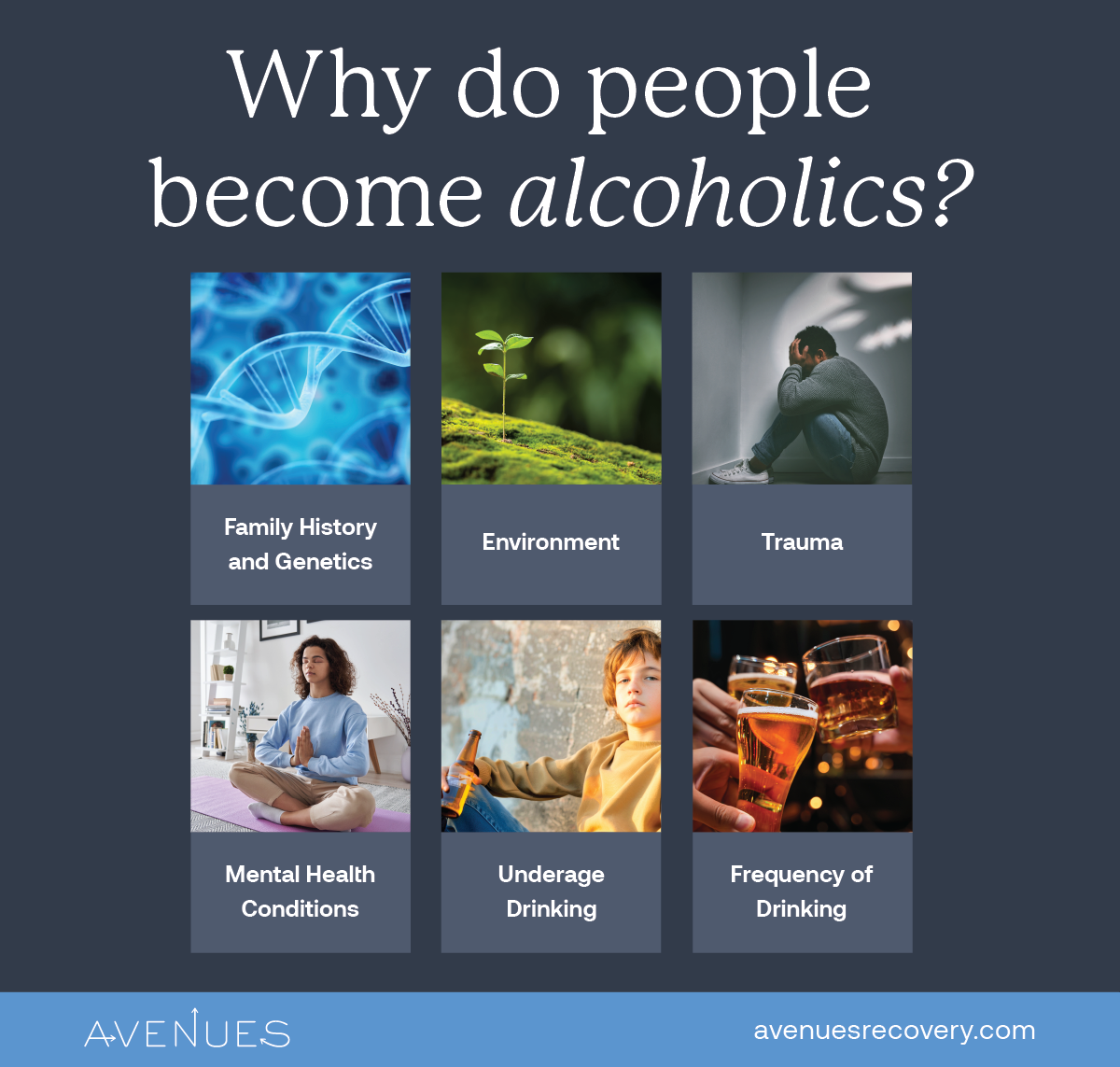 Why do people become alcoholics? Avenues Recovery explains