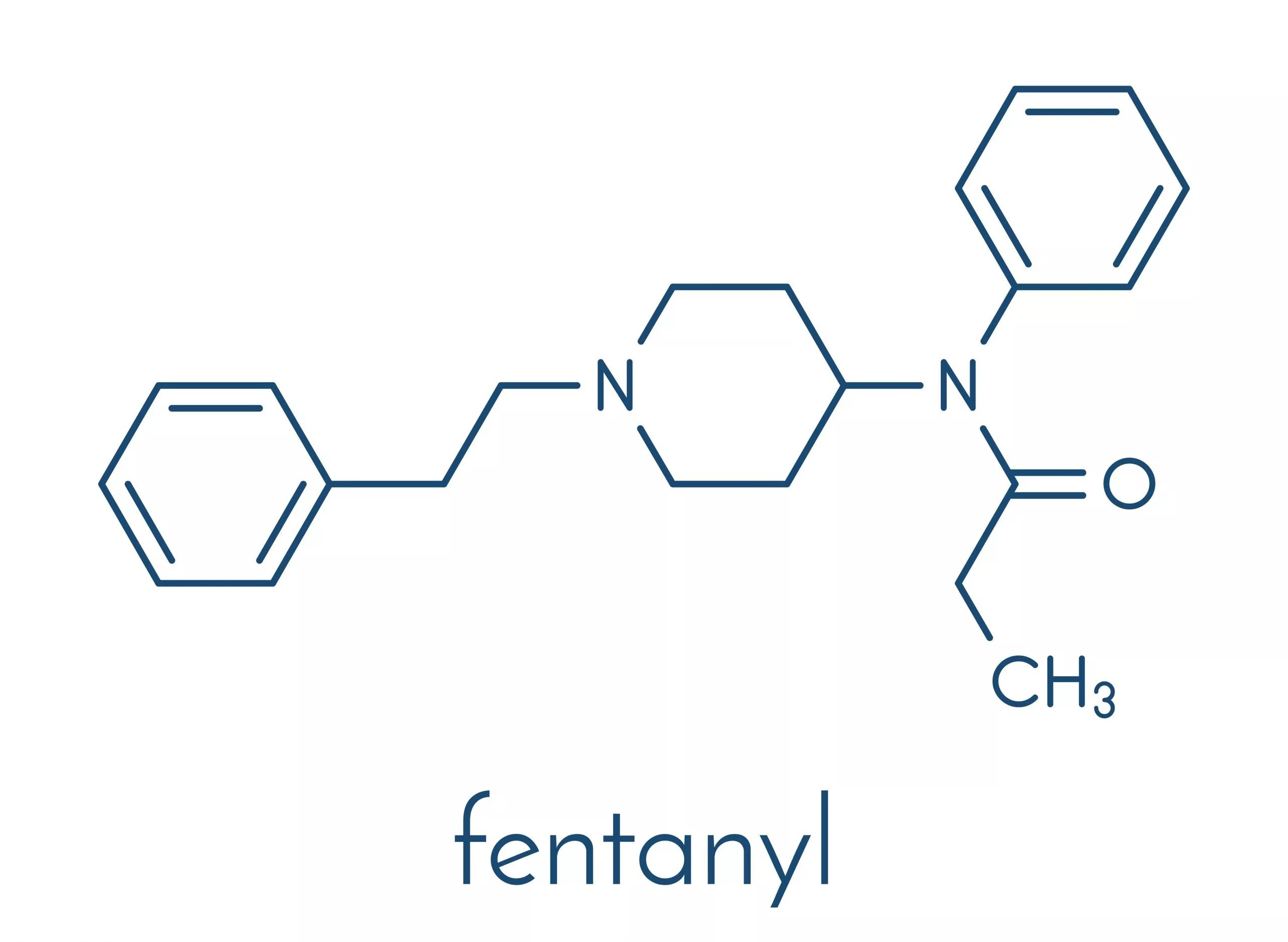 How Long Does Fentanyl Stay In Your System? - Avenues Recovery